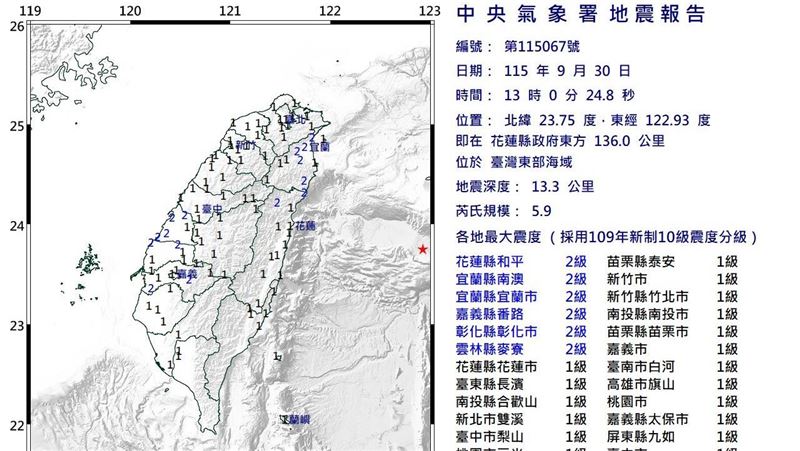 花蓮外海5.9地震！3天內留意規模5餘震