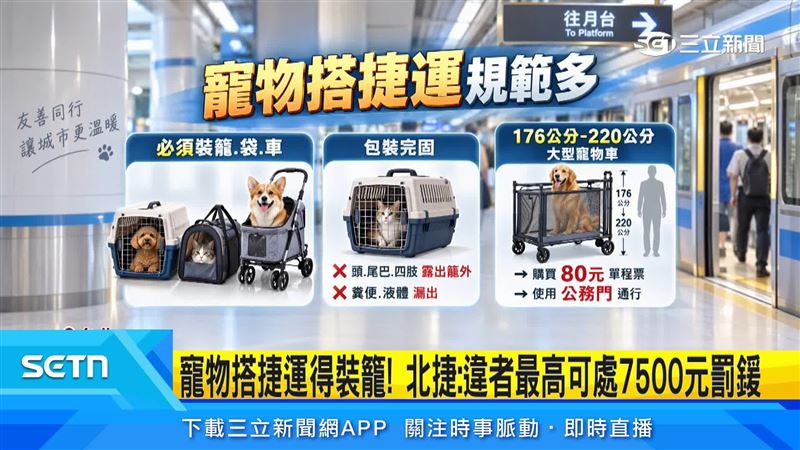 搭乘捷運必須裝在寵物箱內、包裝完整且不得露出籠外,若使用超過176公分寵物車,還需購買80元單程票並走公務門