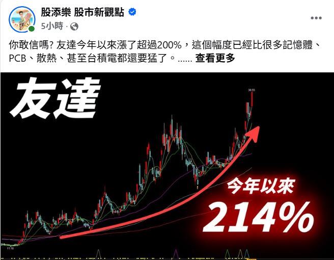 理財達人「股添樂」在臉書粉專「股添樂股市新觀點」分析友達爆漲原因。(圖/翻攝自「股添樂股市新觀點」臉書)
