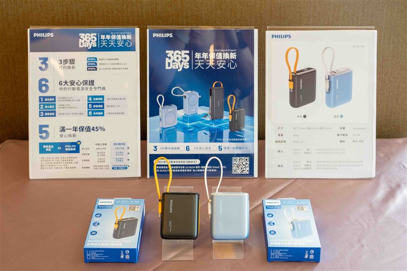 PHILIPS每年主動寄送行動電源用戶換新折價券,最高可享55折換新優惠