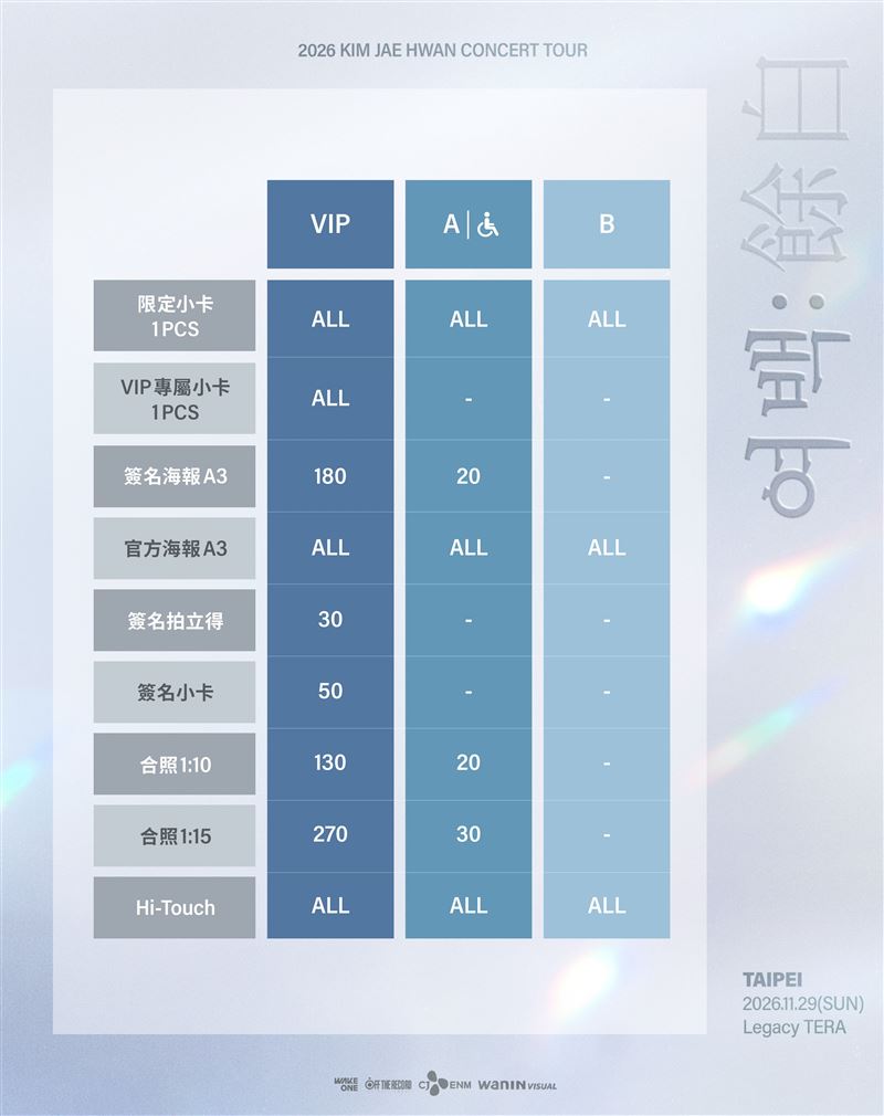 金在煥演唱會座位票價、福利圖。(圖/網銀國際影視提供)