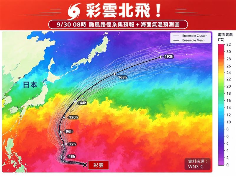原位於關島東北方海面的熱帶性低氣壓,今發展為輕颱「彩雲」。(圖/翻攝自林老師氣象站臉書)