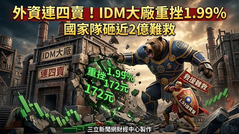國家隊砸2億難救！IDM大廠挫1.99%