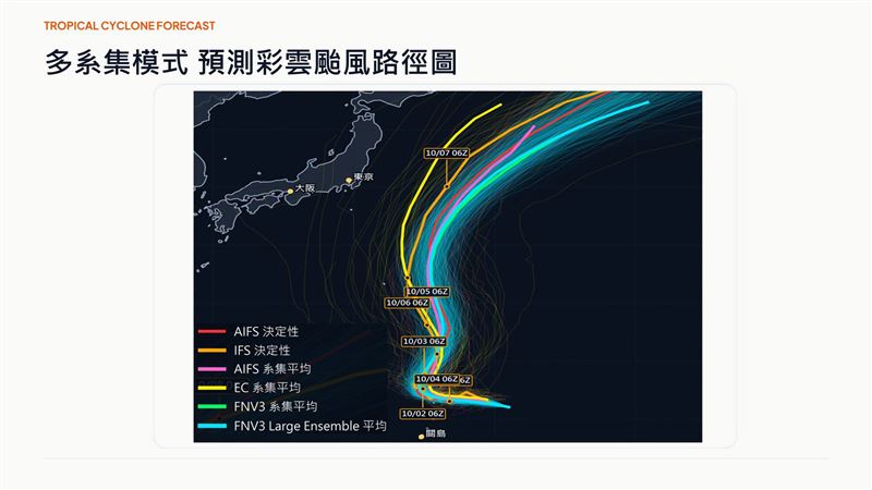 賈新興指出,彩雲颱風已於今凌晨2時正式生成,先向西移動,隨後受高壓導引北轉朝日本東南方外海前進。(圖/翻攝自賈新興 臉書)