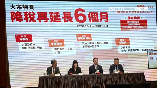 政院拍板　大宗物資延長降稅6個月