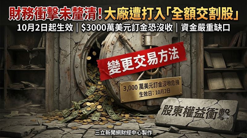 櫃買中心表示,自115年10月2日起,巨虹公司上櫃有價證券列為變更交易方法。(圖/三立新聞網財經中心蕭榕AI製圖)