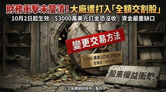 巨虹自10月2日起　慘遭打入全額交割股！