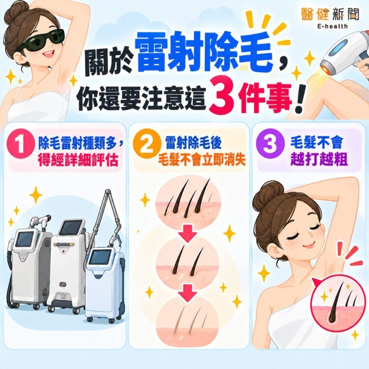 關於雷射除毛,你還要注意這「3件事」!(圖/醫健新聞網提供)