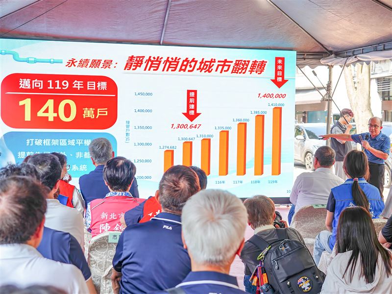 水利局長宋德仁簡報說明新北污水建設推動歷程。(圖/新北市政府提供)