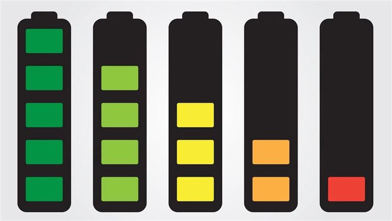 AI功耗越快需求越多　台廠備援電池9強