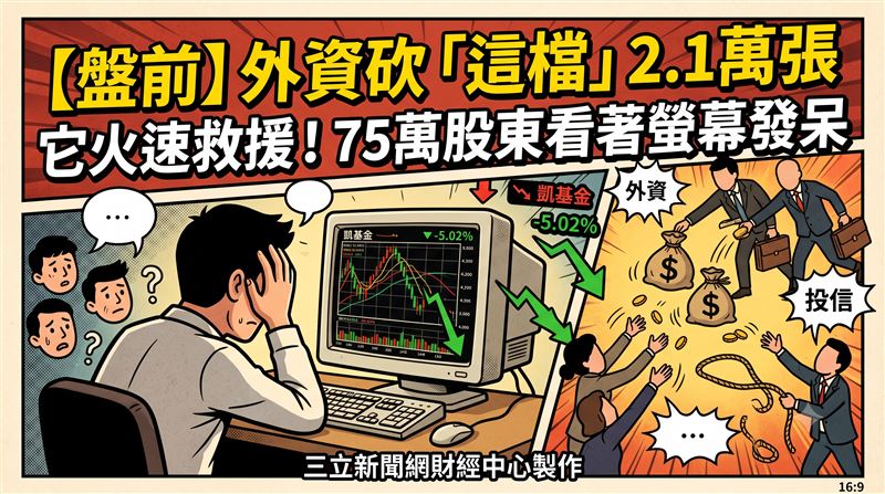 外資砍這檔2萬張！它急救援　75萬人傻眼