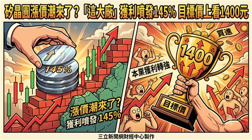 矽晶圓漲價潮來了？這大廠目標價至1400元
