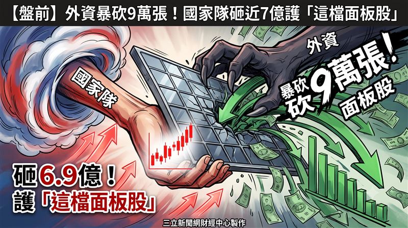 外資砍9萬張！國家隊砸7億護「這檔」