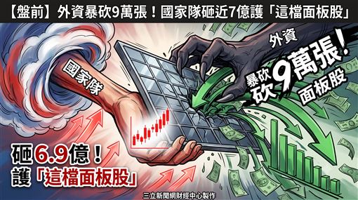 外資砍9萬張！國家隊砸7億護「這檔」