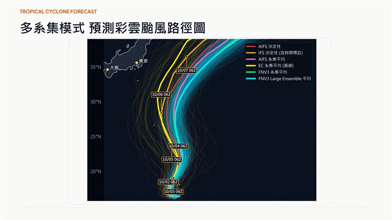 賈新興預測,6日起,彩雲颱風外圍環流將進一步影響日本東部海域及沿海地區天氣。(圖/翻攝自賈新興臉書)
