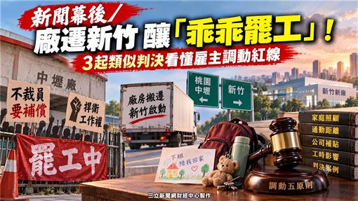 幕後／乖乖賣地遷廠　後續調動誰說了算