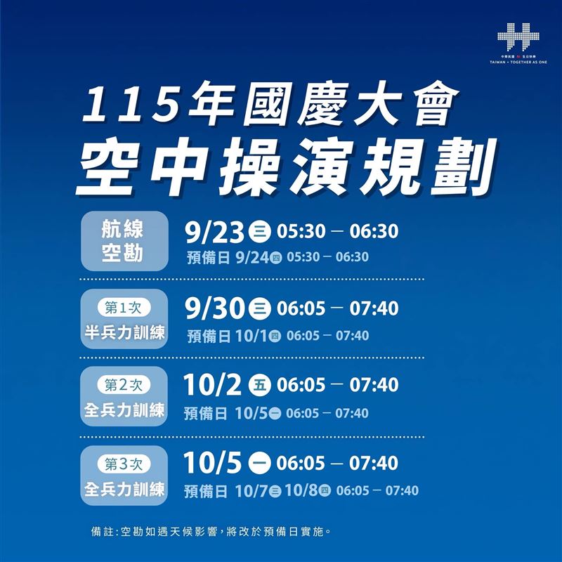 國慶籌備委員會指出,下週還有一次空中操演。(圖/翻攝自中華民國 讚國慶臉書)