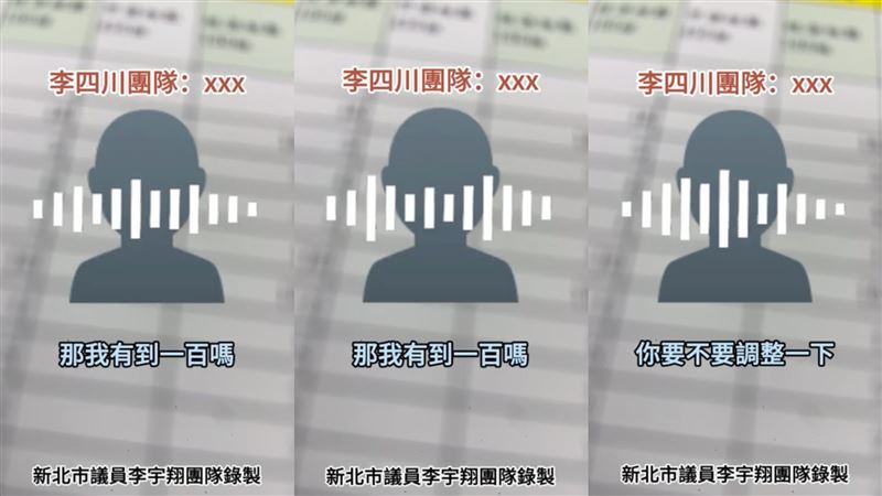 李宇翔公布李四川團隊成員怒飆公務員錄音檔(圖/李宇翔辦公室提供)