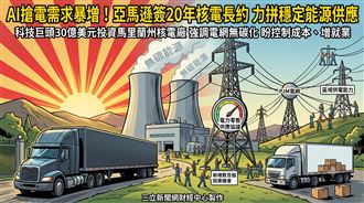 AI搶電需求暴增！亞馬遜簽20年核電長約