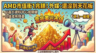 AMD市值衝1兆鎂！外媒：還沒到天花板