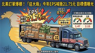 北美訂單爆棚　這大廠目標價曝光
