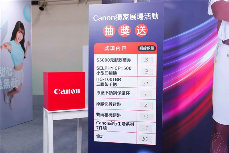 展覽期間在現場購買Canon相機及鏡頭者即可參加$5,000元郵政禮券抽獎