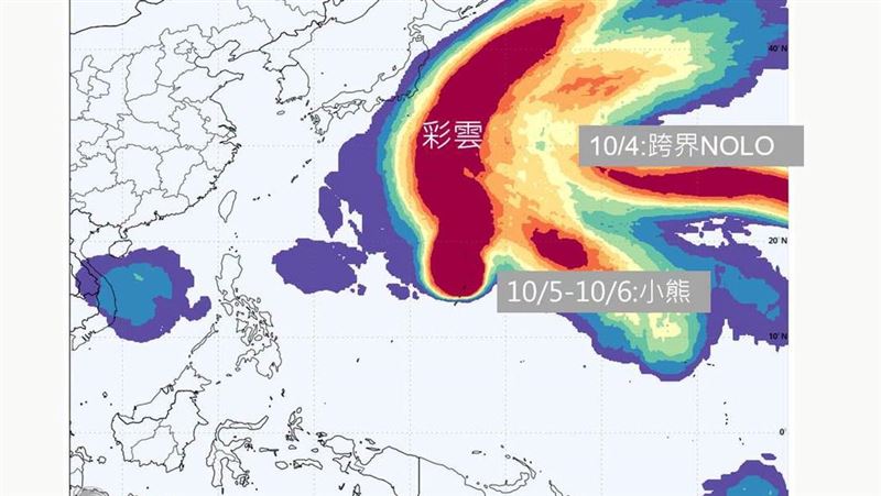 未來除了彩雲颱風北上，還有颶風諾羅跨到西北太平洋，小熊颱風醞釀生成。（圖／翻攝自賈新興臉書）