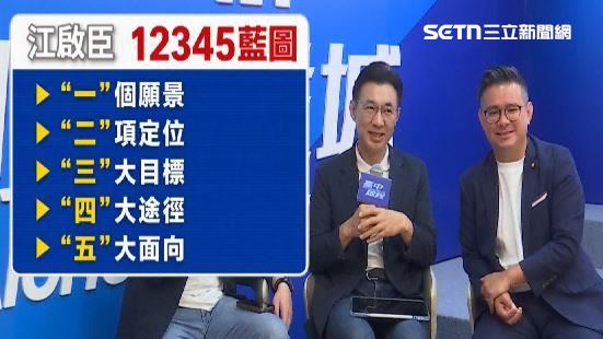 江啟臣政見「12345台中更幸福」