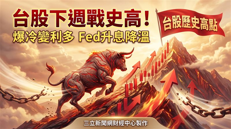 美國9月非農就業大幅降溫,升息預期跟著降溫,美股主要指數全面收紅,台指期夜盤大漲677點、台積電期貨盤後漲35元,台股下週一(5)日開盤有望向歷史高點挑戰。(圖/三立新聞網財經中心莊佳芳AI製圖)