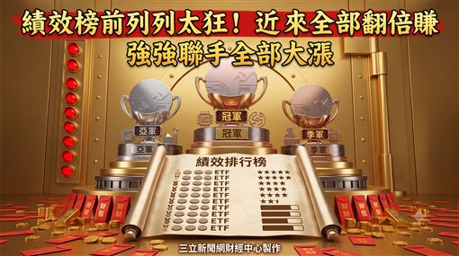 績效榜前10名太狂　8強全部漲逾130%！