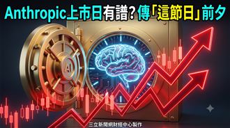 Anthropic上市日有譜？傳「這節日」前夕