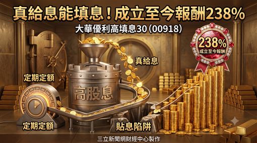 它成立至今報酬238%　完整避開貼息陷阱！