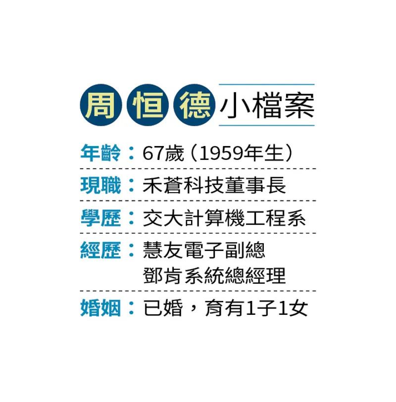 周恒德小檔案。(圖/鏡週刊)
