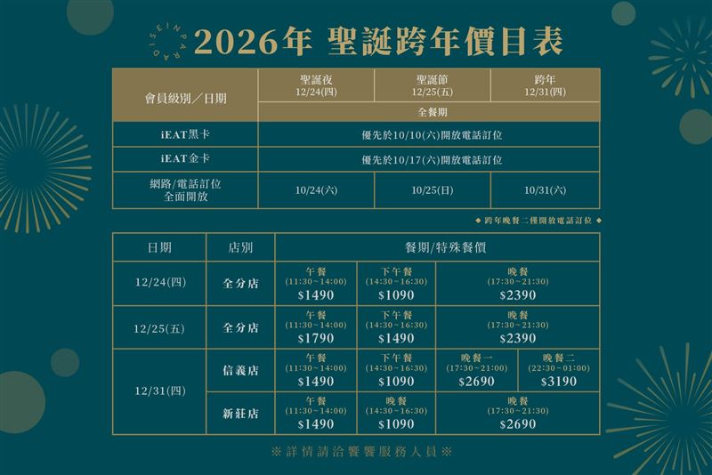 INPARADISE 饗饗2026聖誕、跨年訂位資訊。(圖／饗賓集團提供）