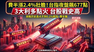【盤前】夜盤飆677點　點火台股戰史高！
