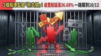 3檔股今遭抓去關　它好猛6天漲幅達36%！