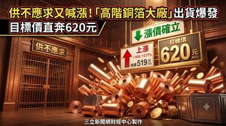 這高階銅箔大廠出貨爆發 　目標價奔620元