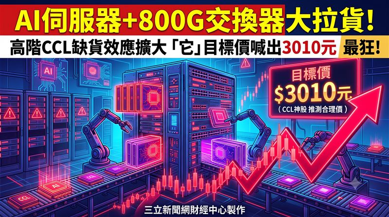 高階CCL缺貨效應擴大　它目標價至3010元
