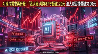 富世達明年EPS衝120元　目標價破3100元！