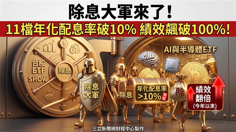 除息大軍來了　4檔今年績效更直接翻倍！