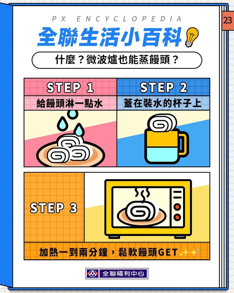 全聯分享包子饅頭的微波方法。(圖/翻攝自全聯官網)