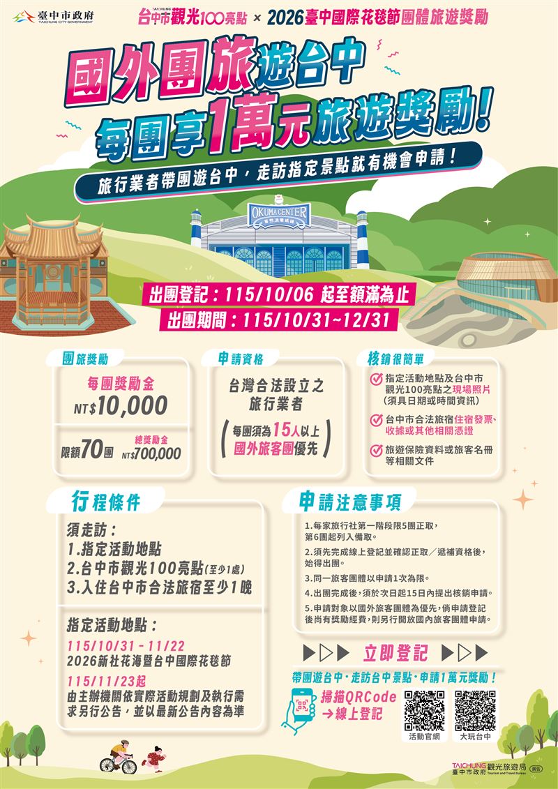 台中市政府觀光旅遊局推出「2026台中國際花毯節團體旅遊獎勵」,結合花毯節與「台中市觀光100亮點」,獎勵旅行業者規劃台中過夜遊程。(圖/翻攝自台中市政府官網)