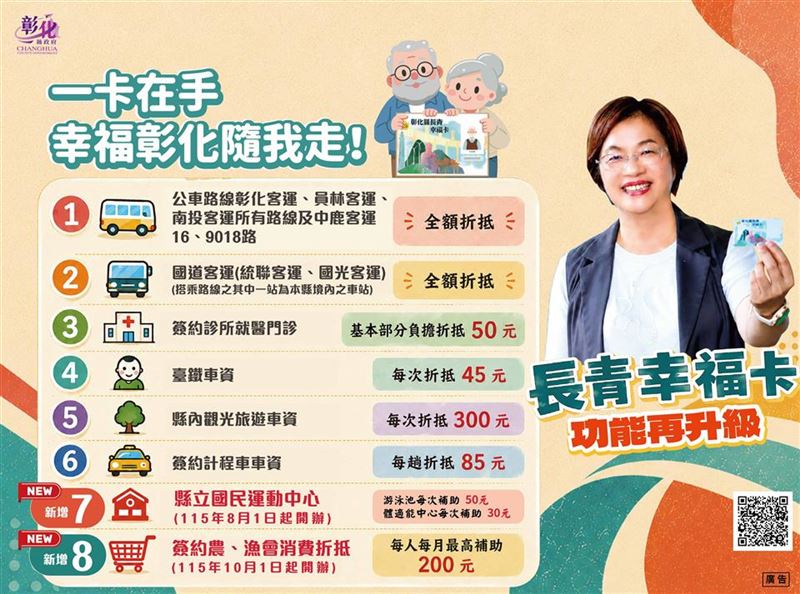 彰化縣敬老卡10月起,再推農、漁會消費折抵加碼。(圖/翻攝自彰化縣政府官網)