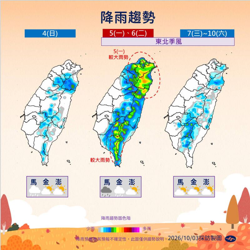 下週一、二東北季風水氣多,半個台灣須留意雨。(圖/氣象署)