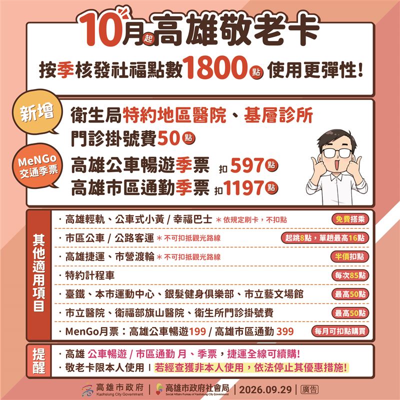 高雄市的敬老卡點數,10月起改為每季發放。(圖/翻攝自高雄市政府社會局臉書)