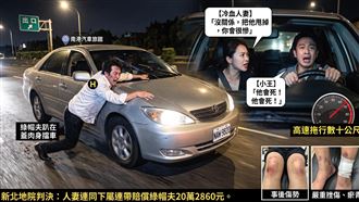 抓姦趴引擎蓋遭拖行！狠妻下場曝光