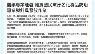 藍營攻減害政策引醫怒　一夜湧2千人連署