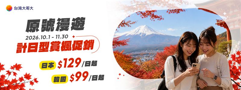 台灣大哥大推出秋季漫遊優惠，日本計日型限時每日129元、韓國每日99元。（圖／台灣大提供）