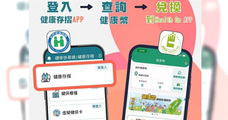 衛福部推出「健康幣」活動。(圖/翻攝自健保署官網)