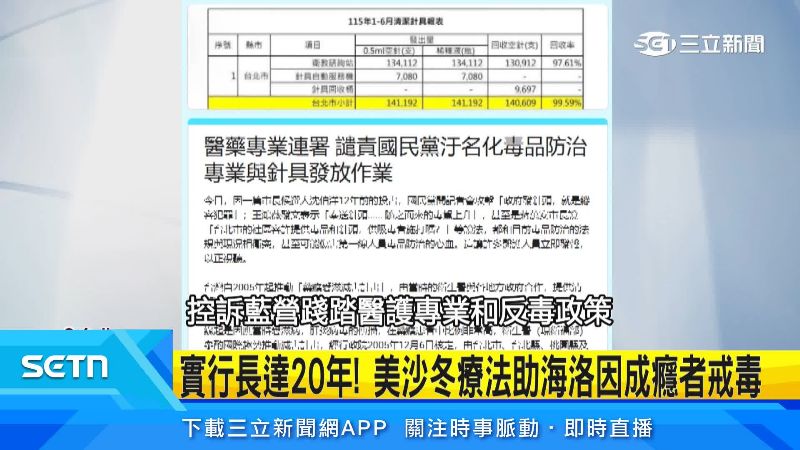 連署已經超過五千人
